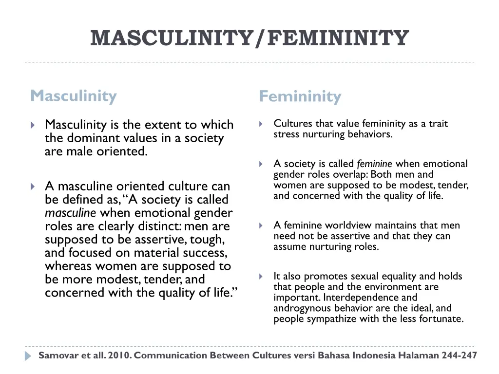 masculinity femininity