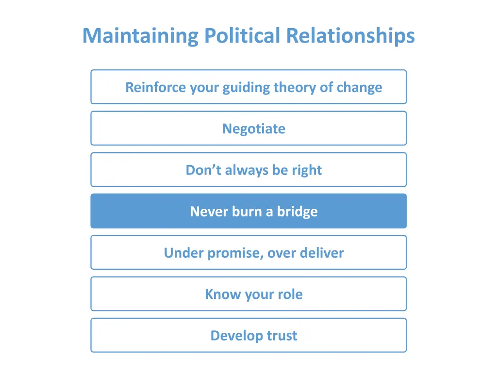 maintaining political relationships 3