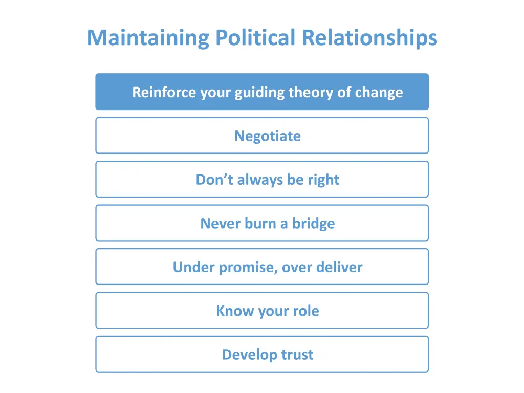maintaining political relationships