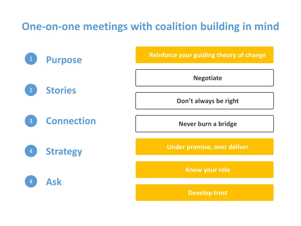one on one meetings with coalition building 2
