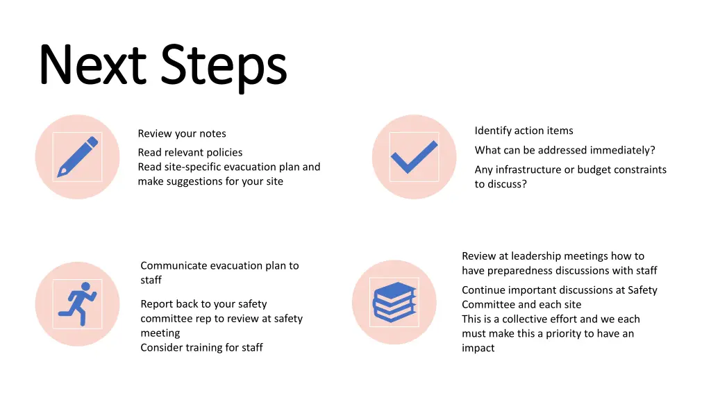 next steps and additional materials next steps