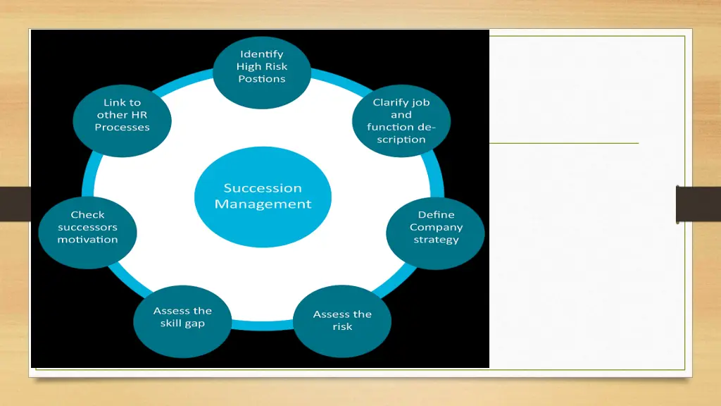 slide4