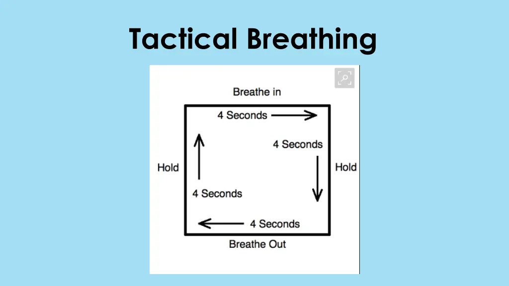 tactical breathing