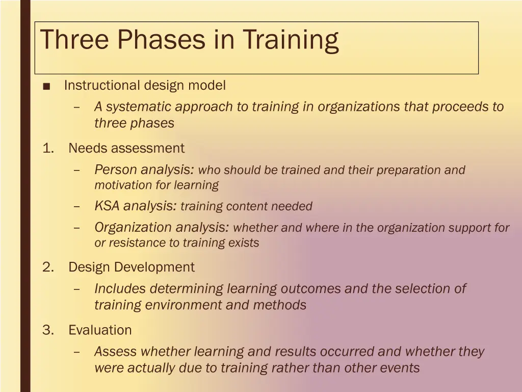 three phases in training