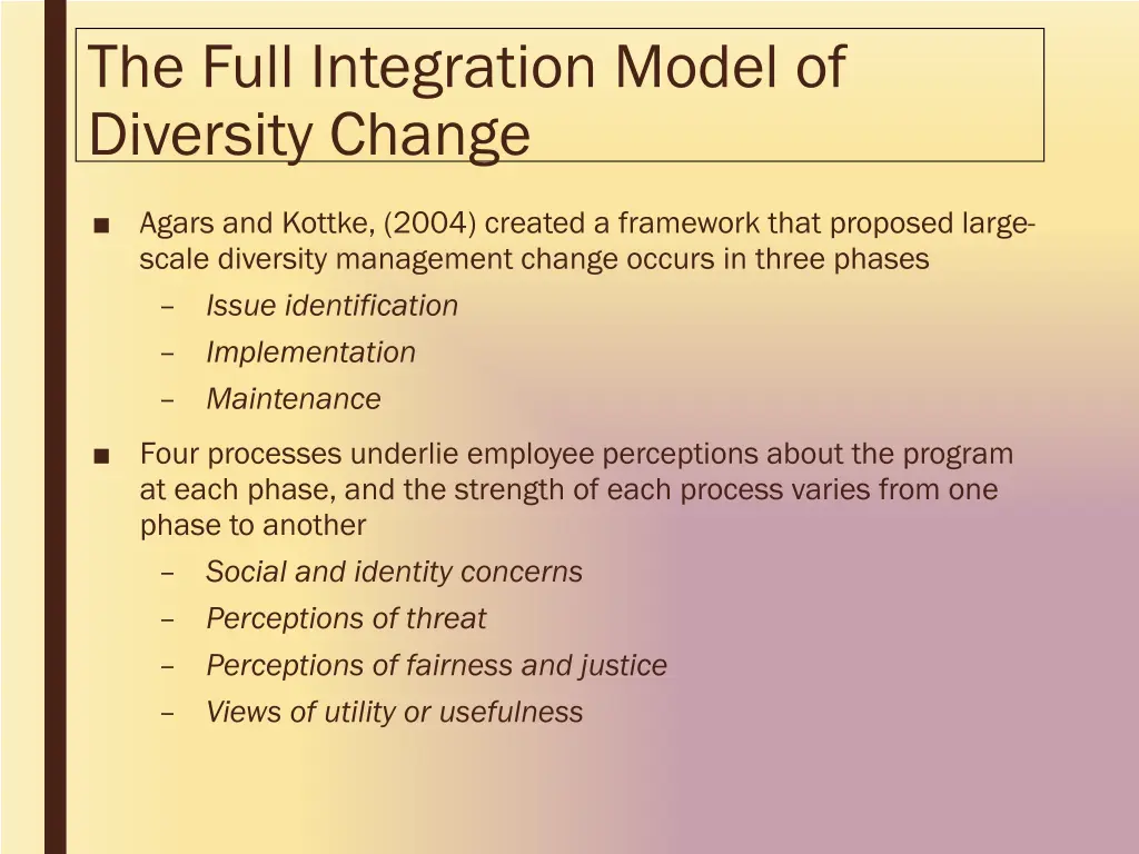 the full integration model of diversity change