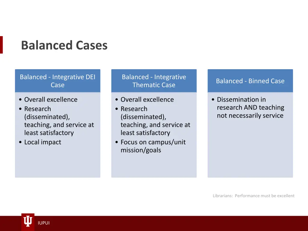 balanced cases