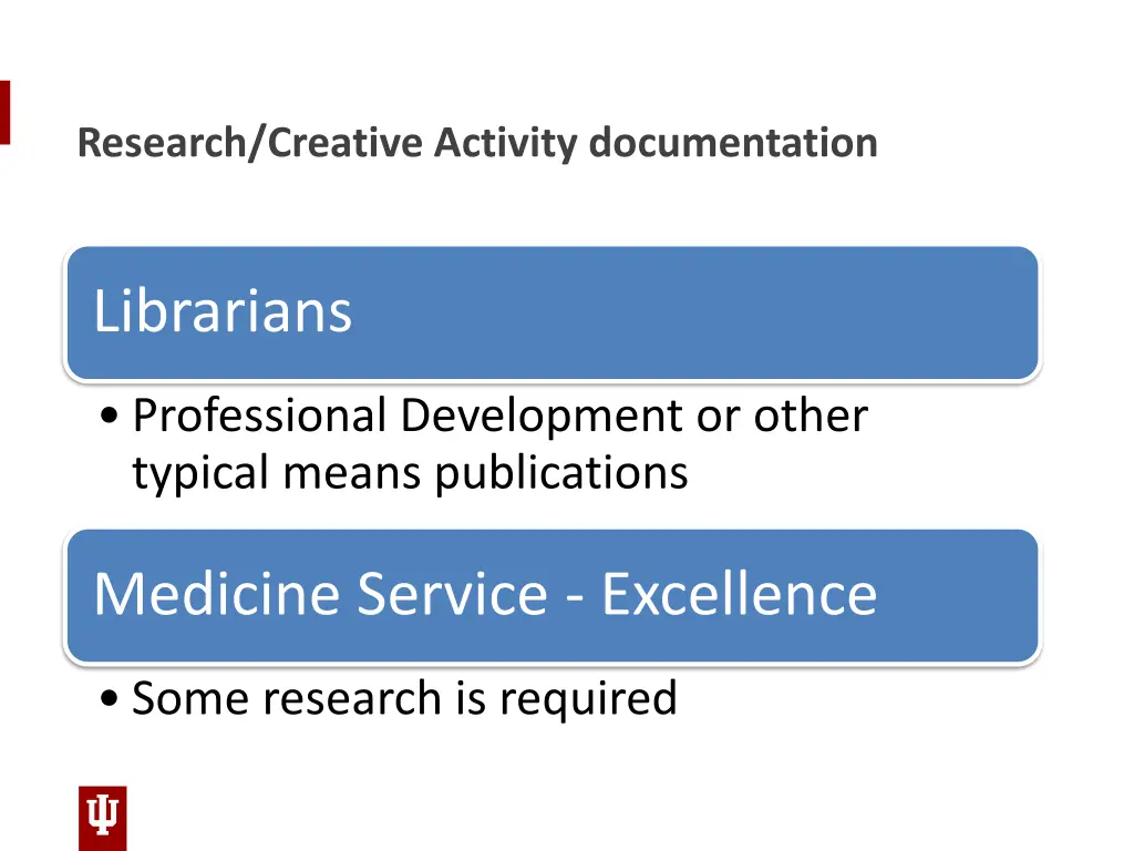 research creative activity documentation 1
