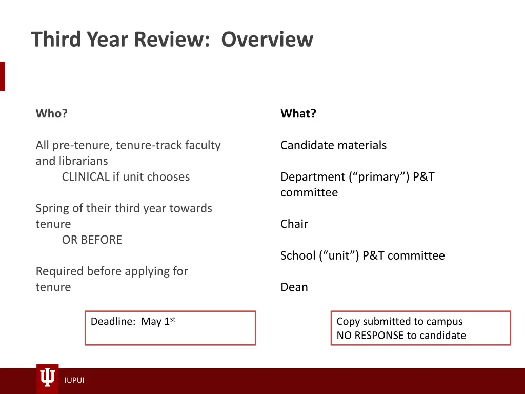 third year review overview