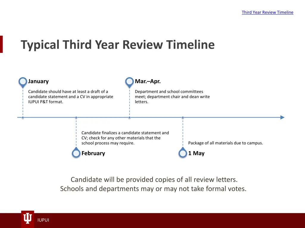 third year review timeline