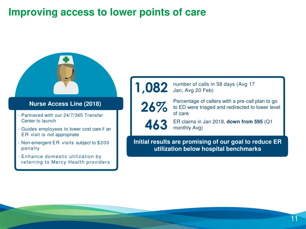 improving access to lower points of care
