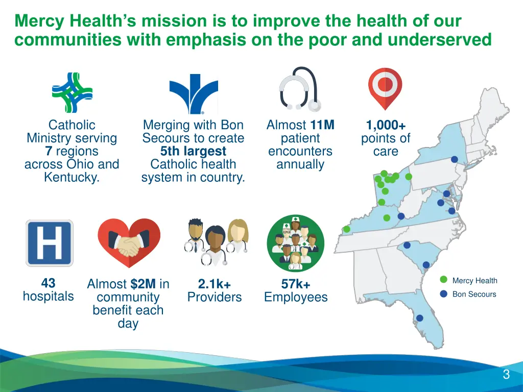 mercy health s mission is to improve the health