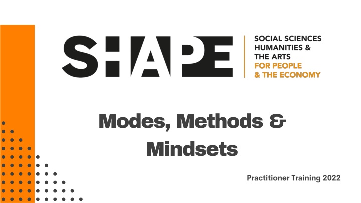 modes methods mindsets