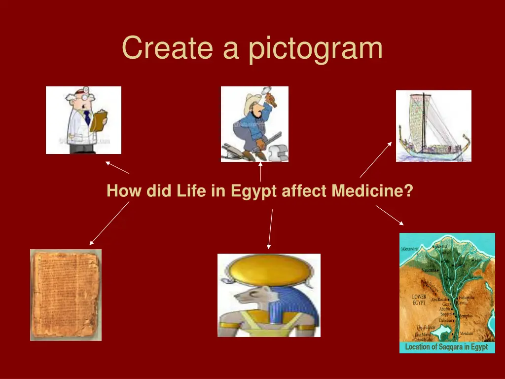 create a pictogram