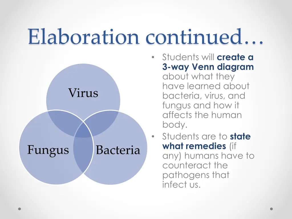 elaboration continued