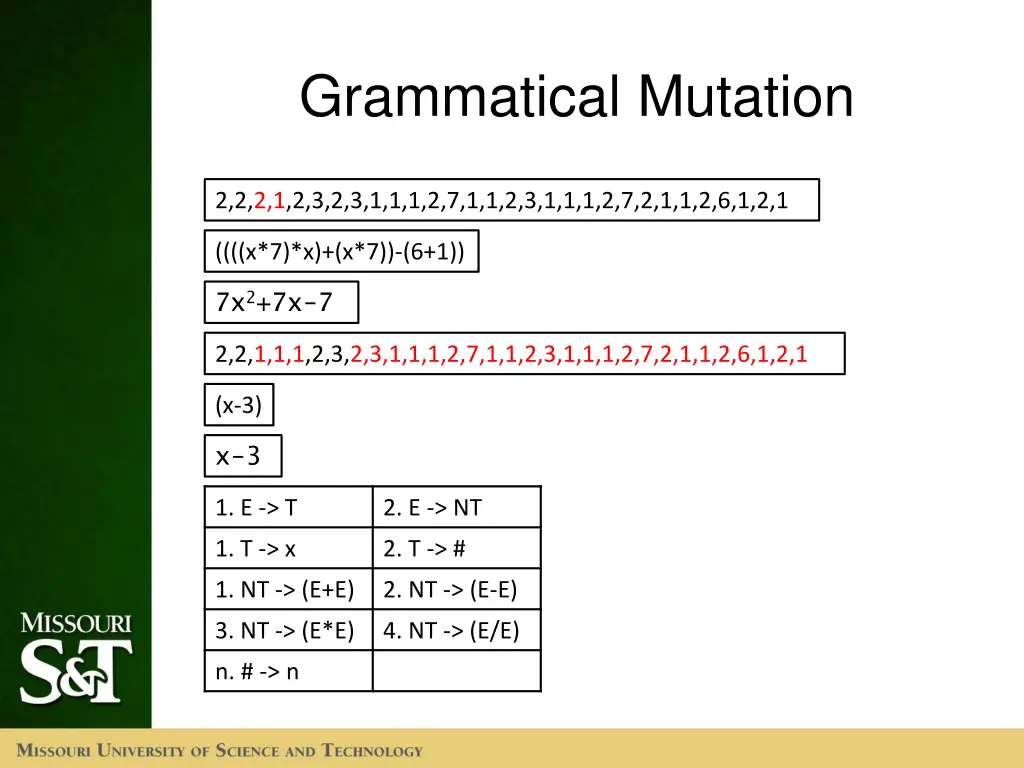 grammatical mutation