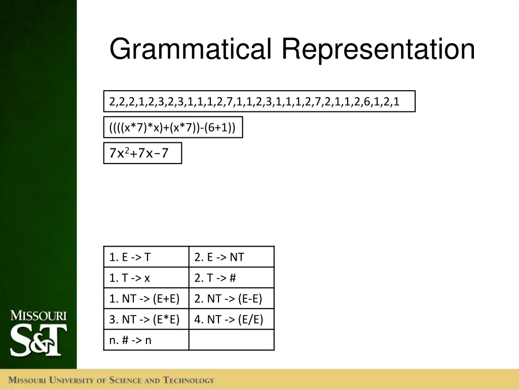 grammatical representation