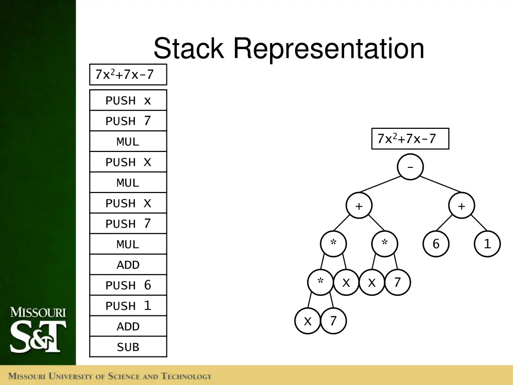 stack representation 7x 2 7x 7