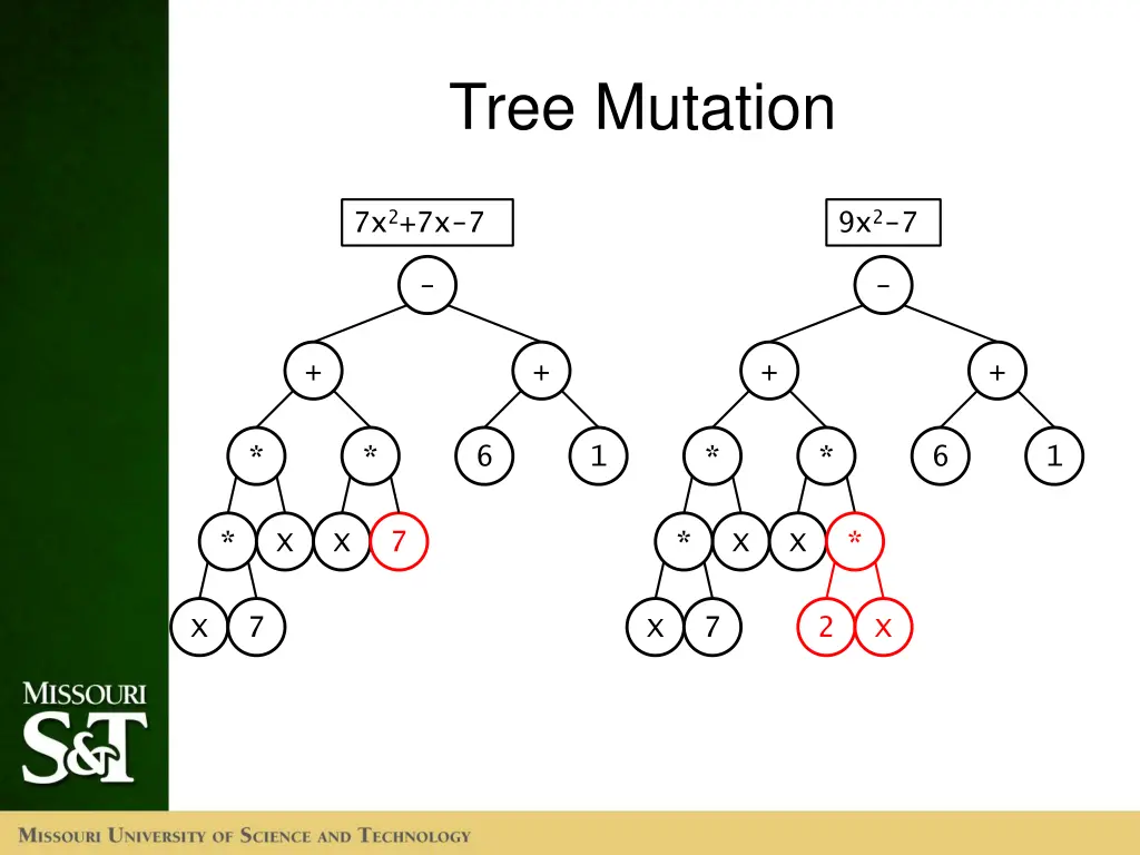 tree mutation