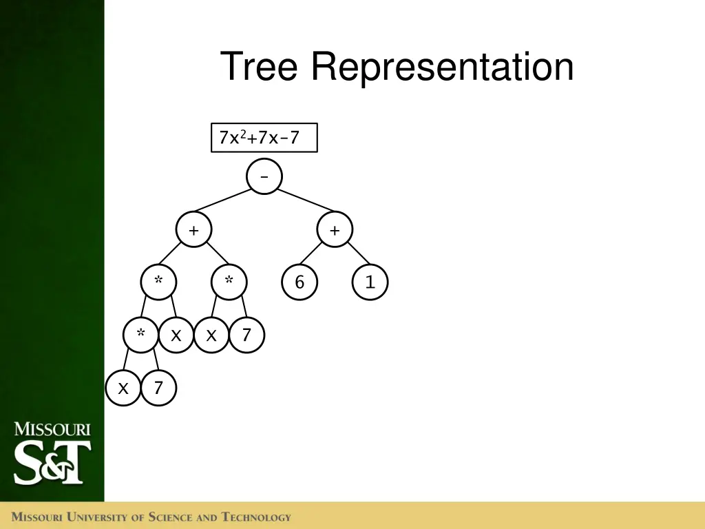 tree representation