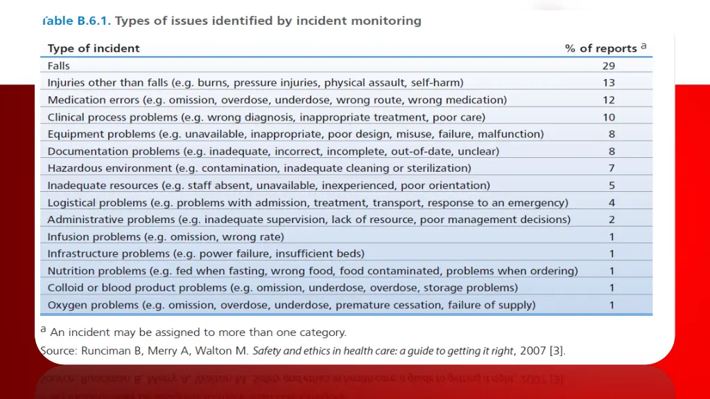 slide19