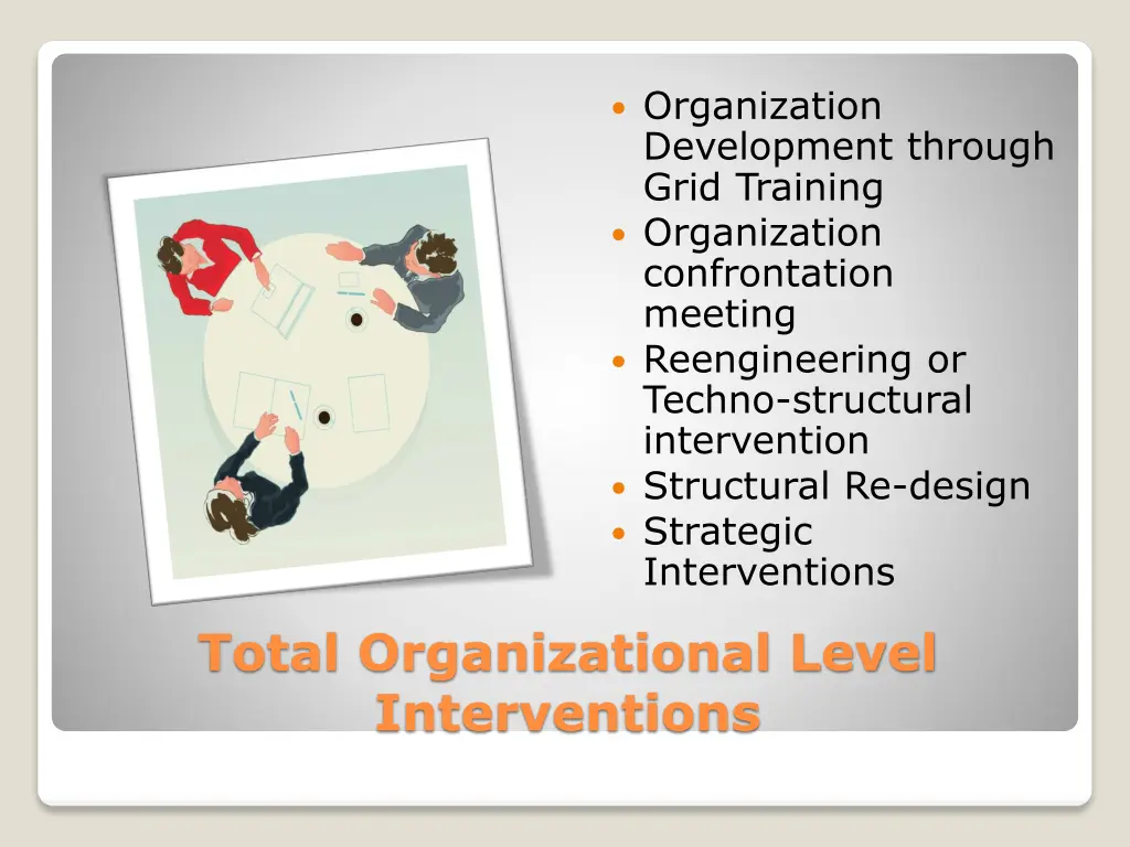organization development through grid training