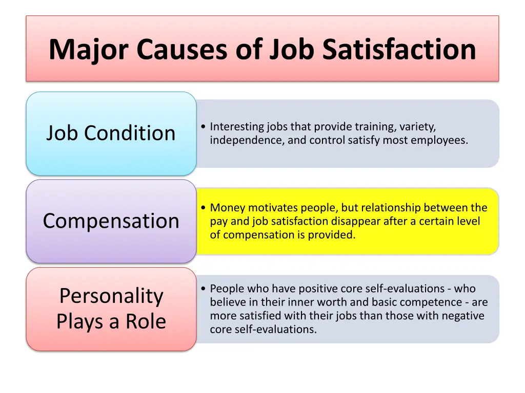 major causes of job satisfaction