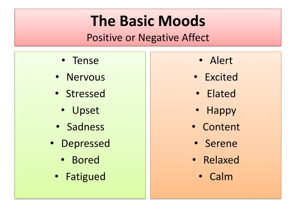 the basic moods positive or negative affect