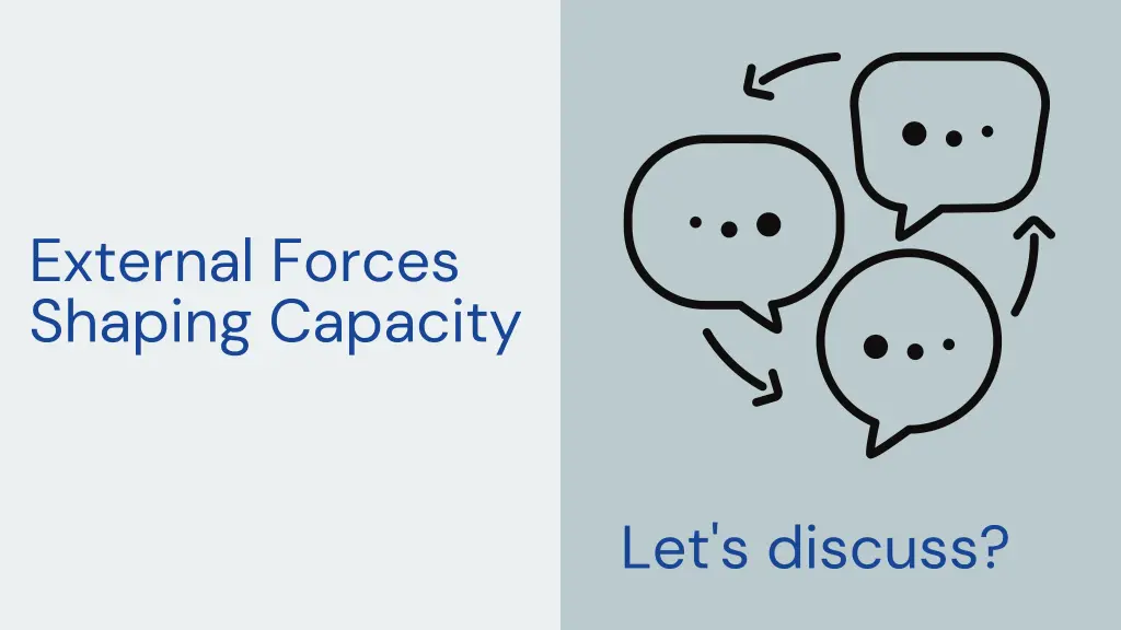 external forces shaping capacity