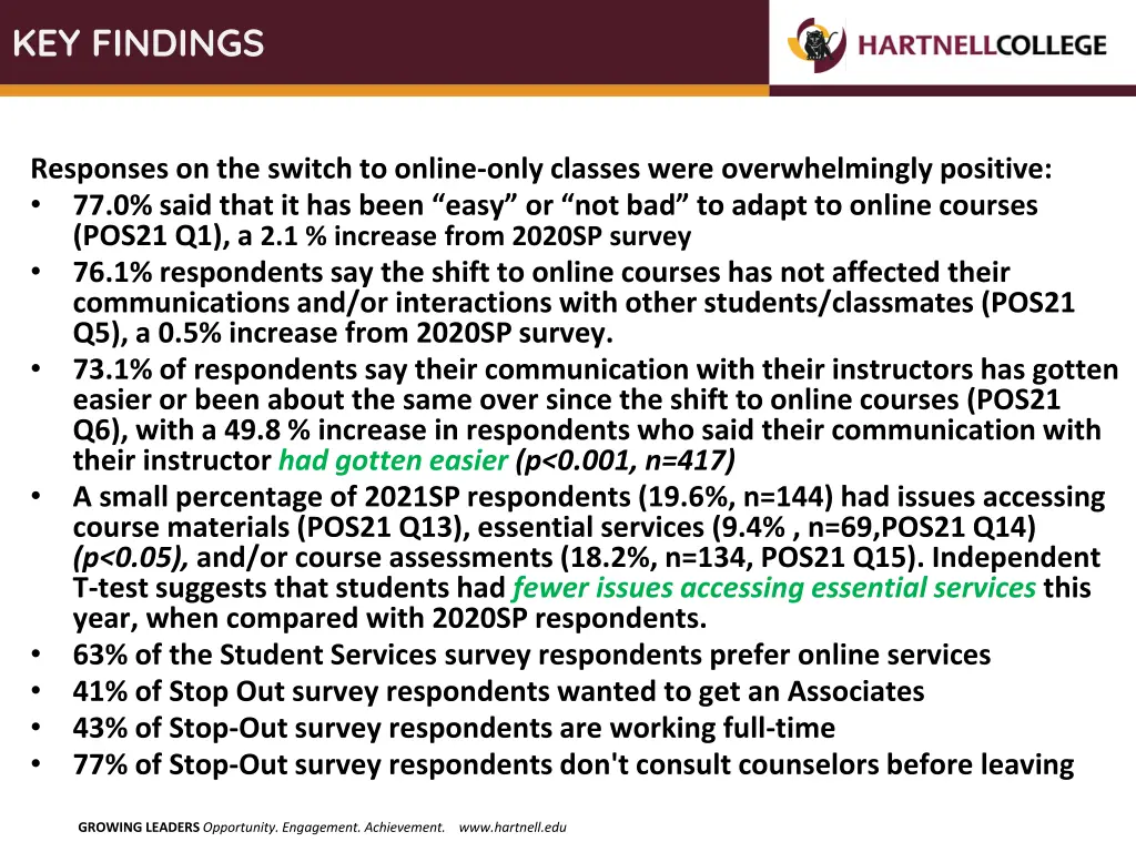 key findings