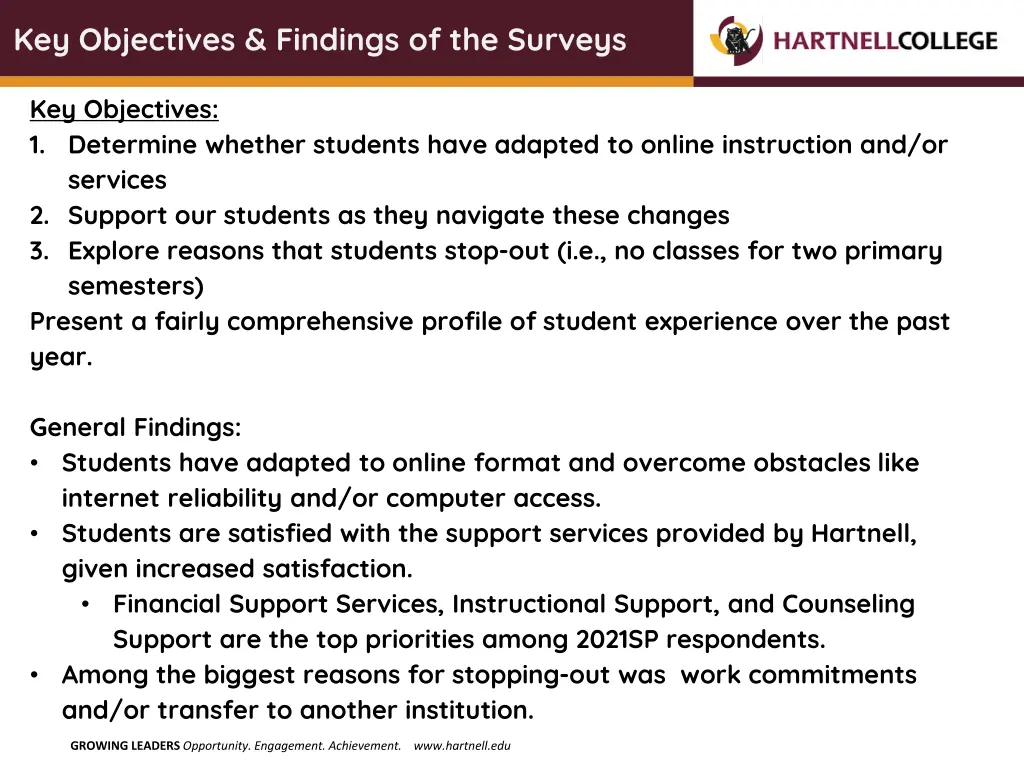 key objectives findings of the surveys