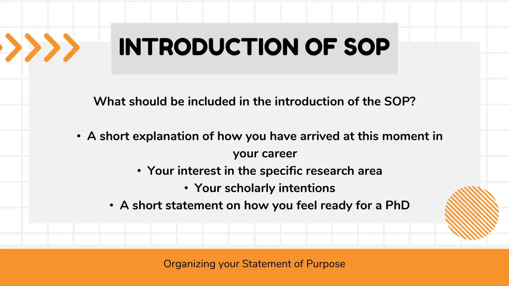 introduction of sop