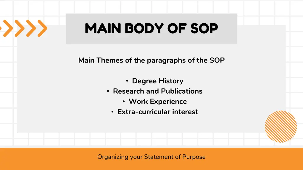 main body of sop