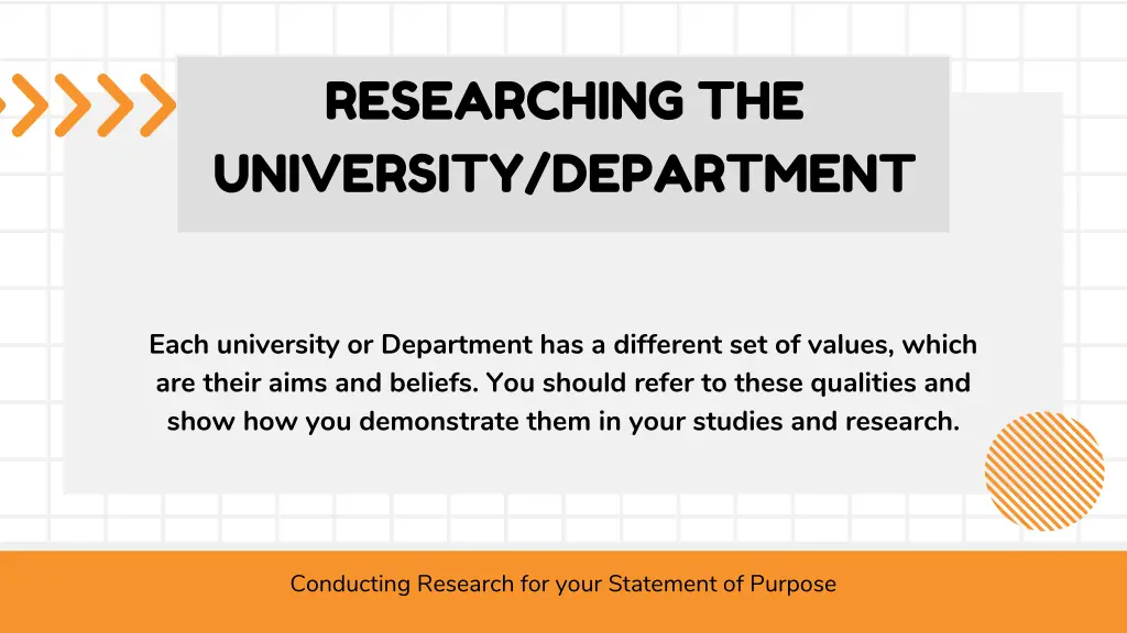 researching the university department