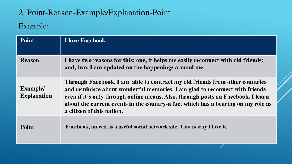 2 point reason example explanation point
