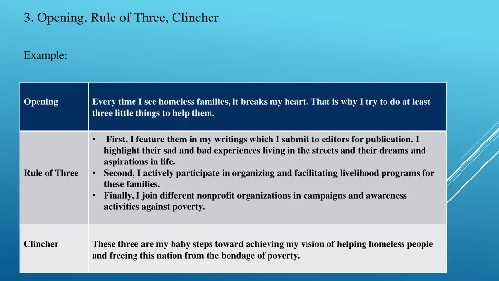 3 opening rule of three clincher