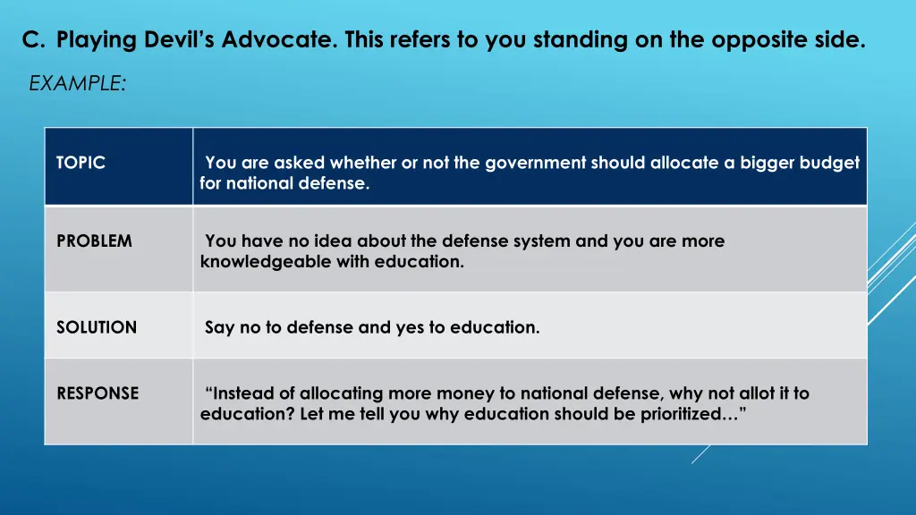 c playing devil s advocate this refers