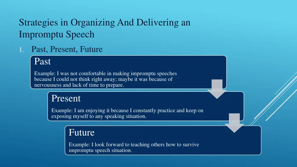 strategies in organizing and delivering
