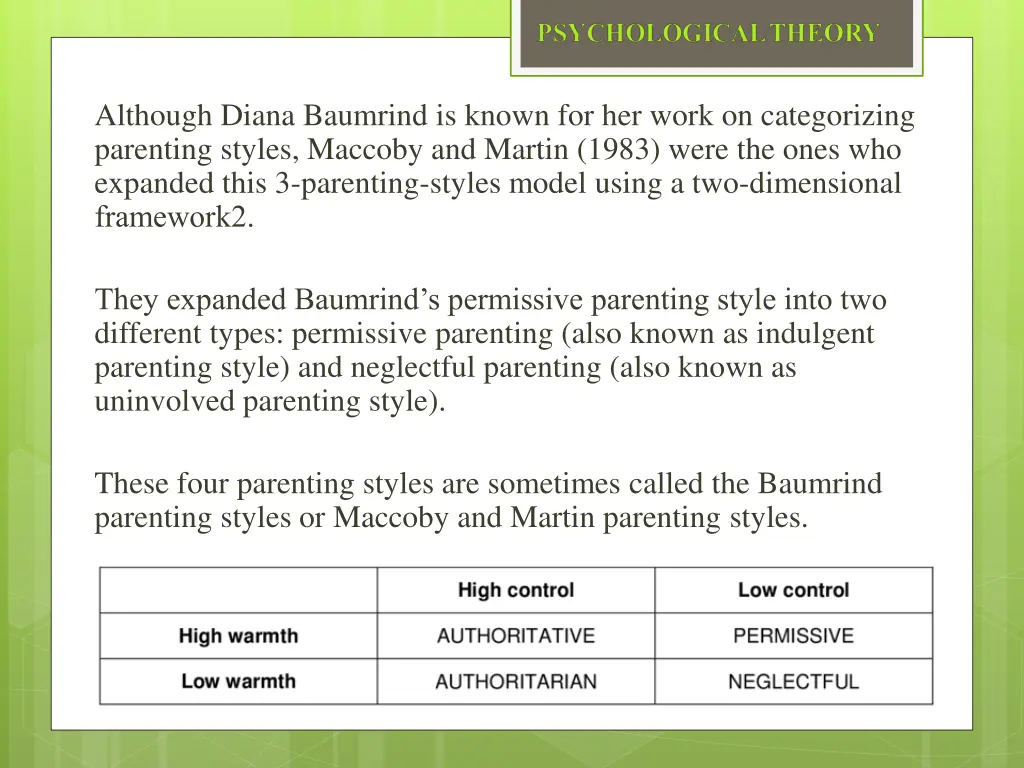 although diana baumrind is known for her work