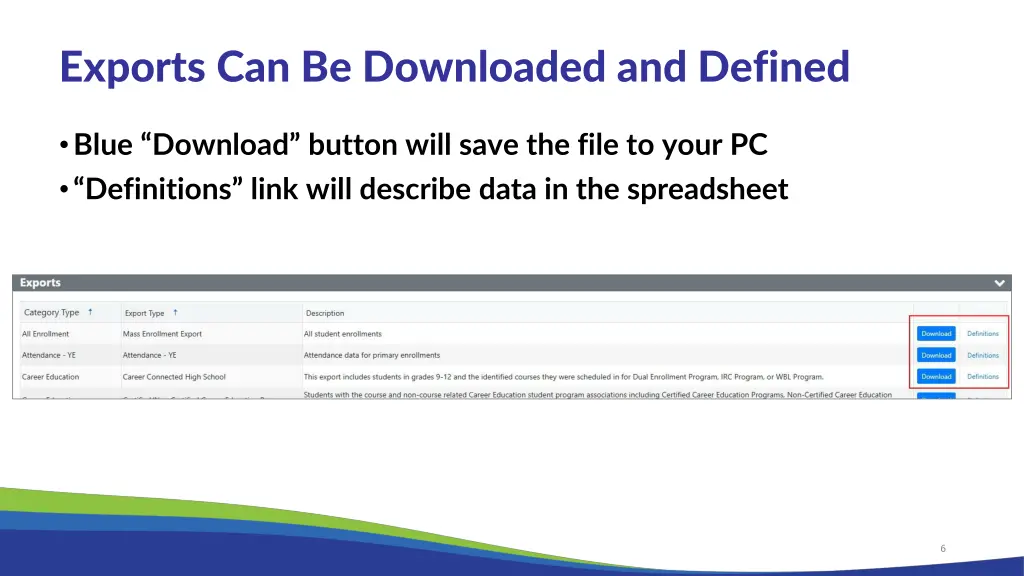exports can be downloaded and defined