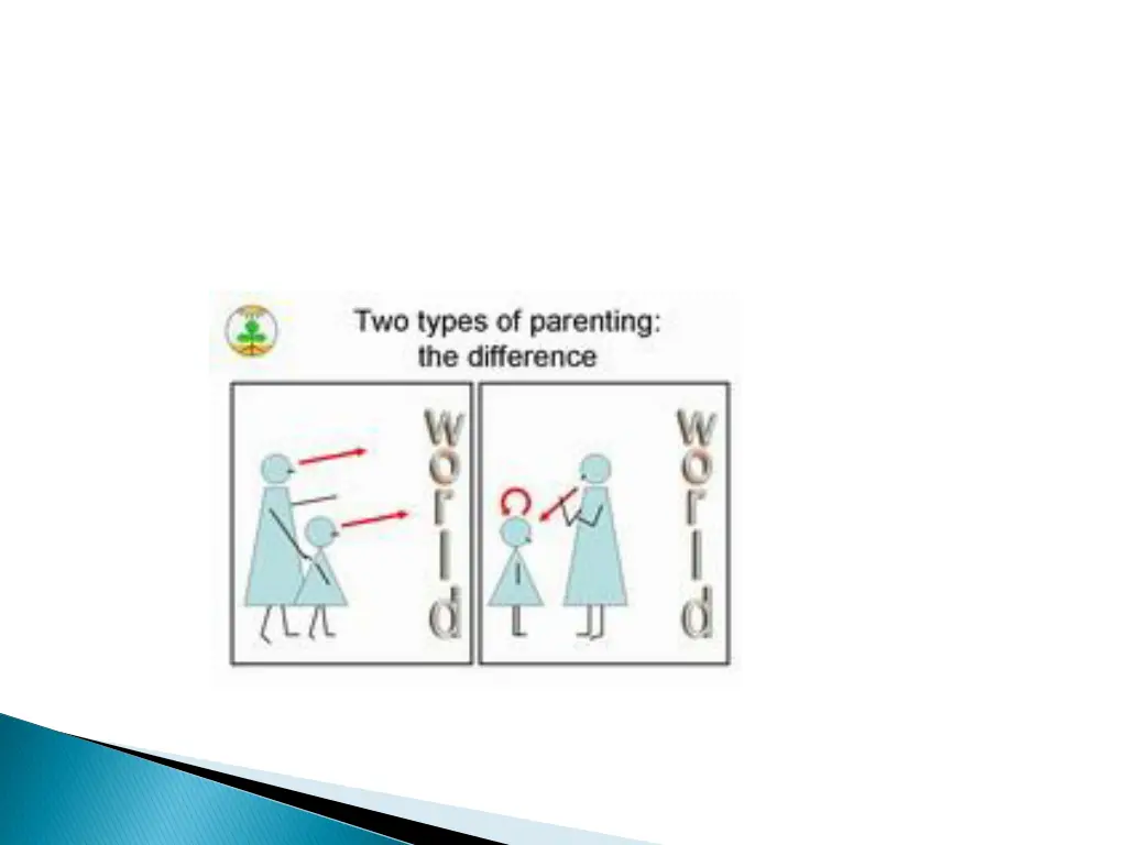 slide10