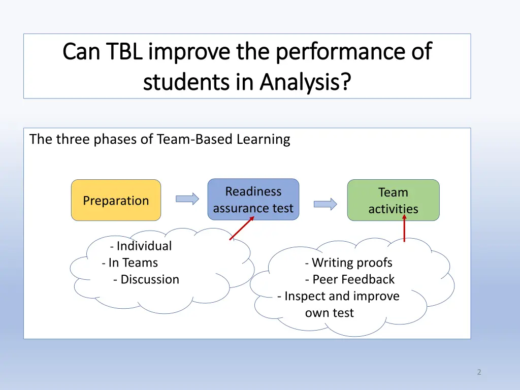 can tbl improve the performance