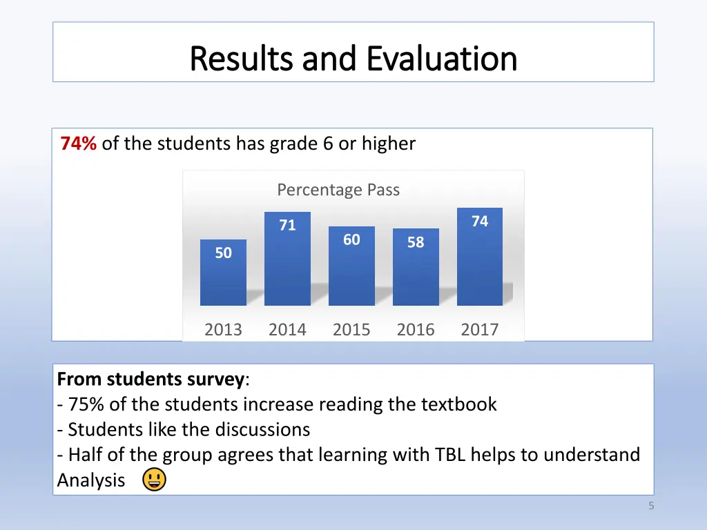 results and evaluation results and evaluation