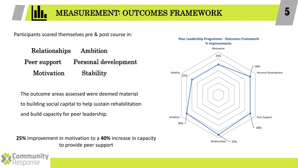 slide6