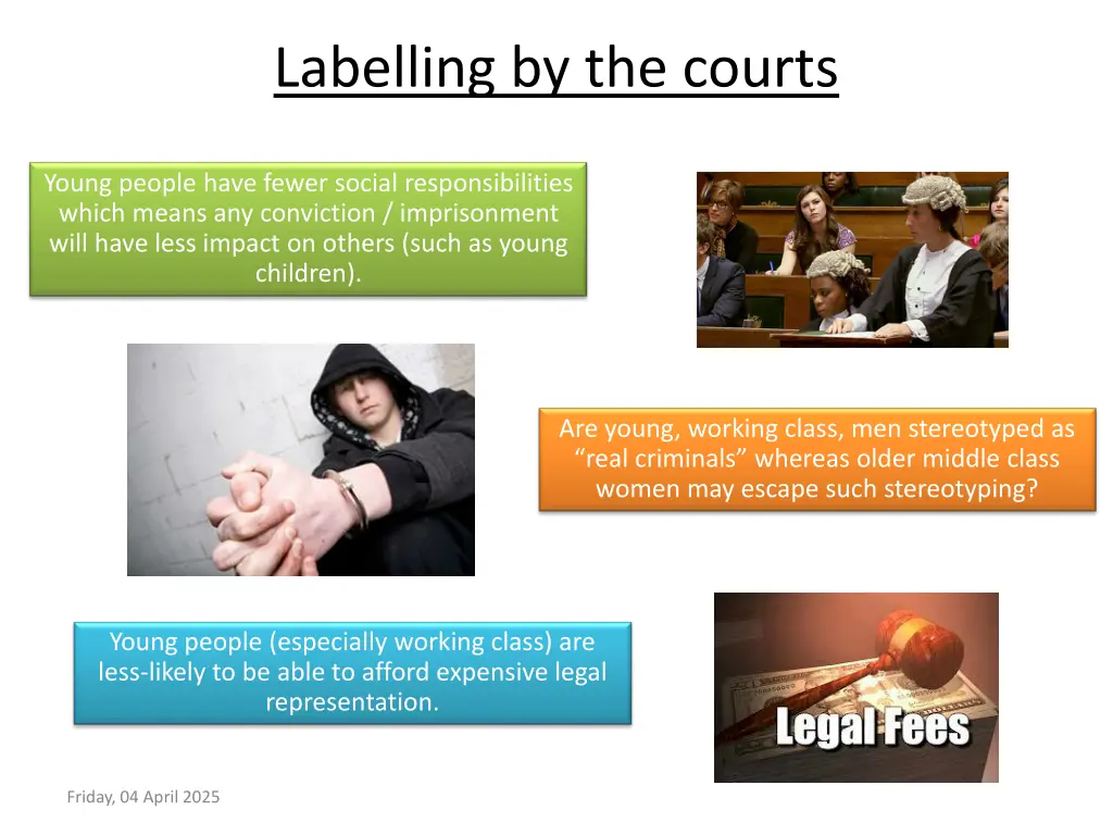 labelling by the courts