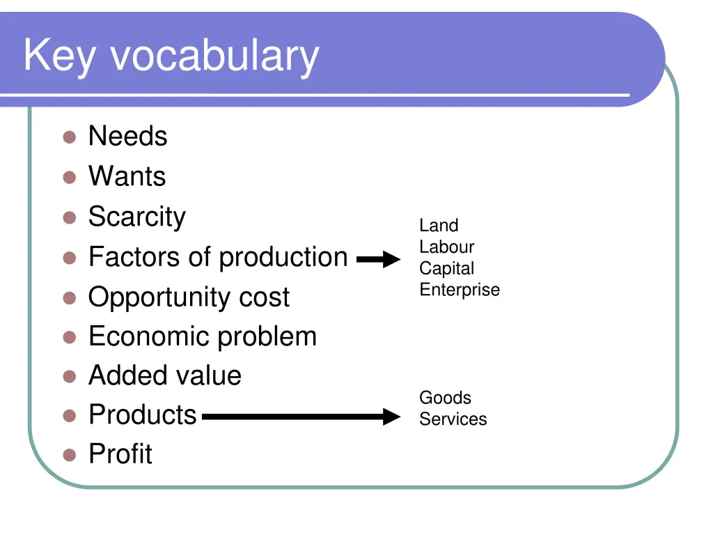 key vocabulary