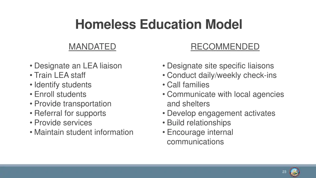 homeless education model