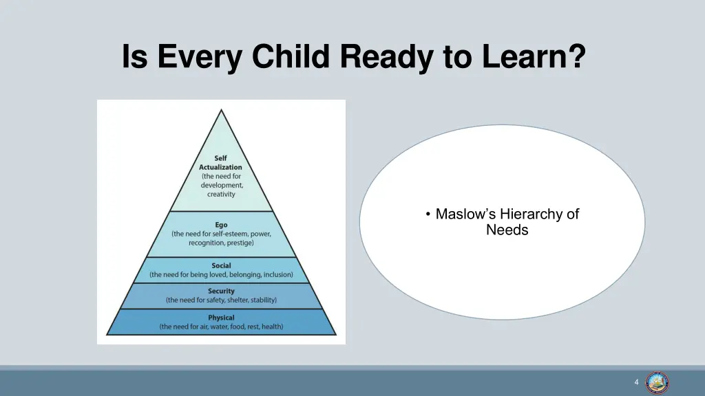 is every child ready to learn