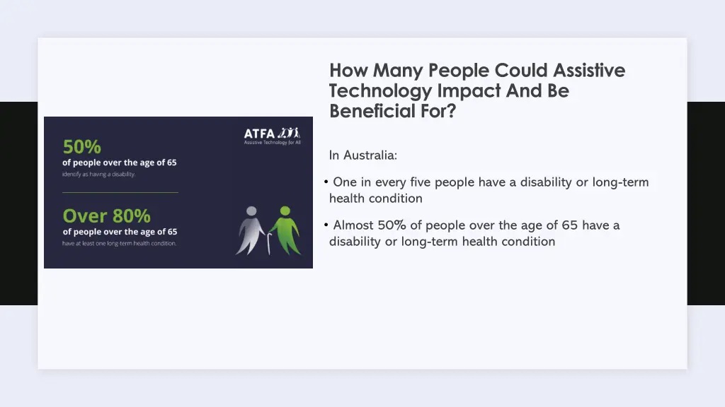 how many people could assistive technology impact