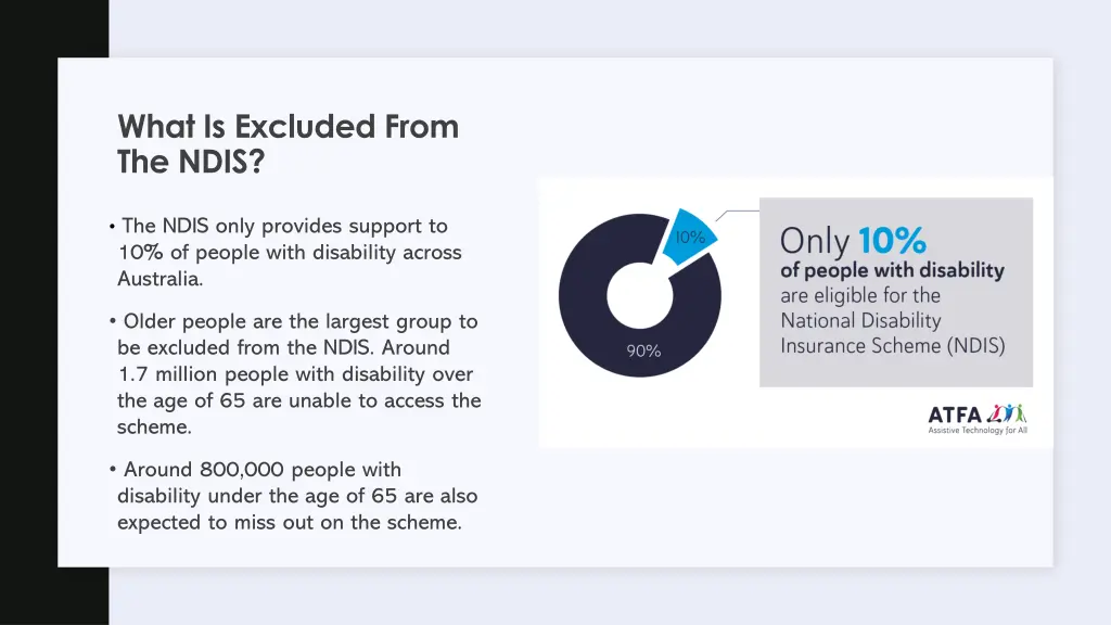 what is excluded from the ndis