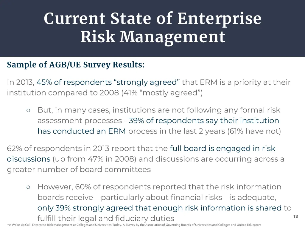 current state of enterprise risk management